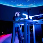 Planetarium projection equipment